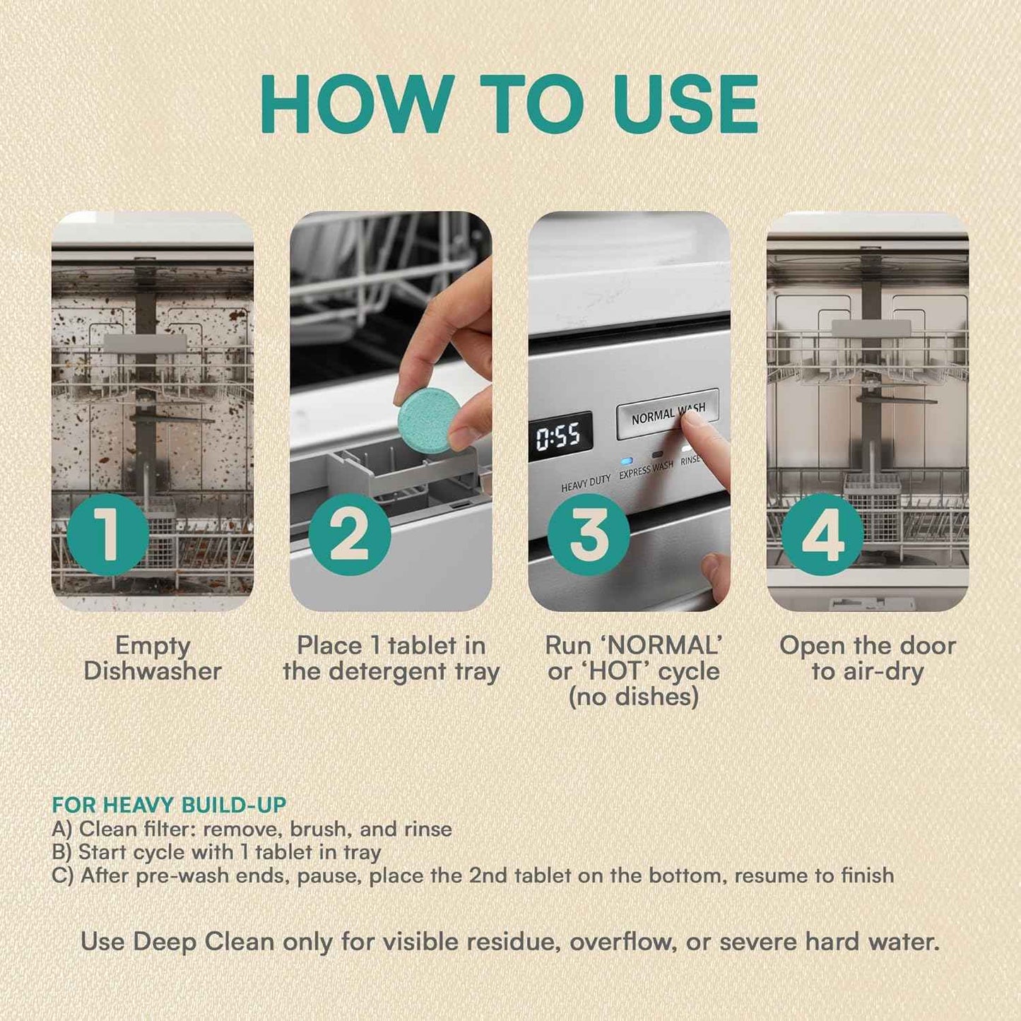 Dishwasher Cleaner and Deodorizer Tablets - 24 Pack Deep Clean Dishwasher Cleaning Tablets, Heavy Duty Streak-free Shine Dish Washer Cleaner, Natural Descaler and Odor Eliminator 12 Month Supply