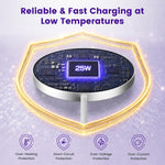 25W Magnetic Wireless Charger: Fast Charging Pad for iPhone 17 16 15 14 13 12 Pro Max, Samsung Galaxy S26 S25, Google Pixel 10, AirPods-Slim Portable for Travel Bedside Office-White 2 Pack