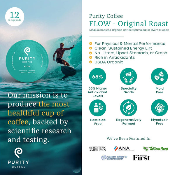 Purity Coffee FLOW Original Medium Roast K Pod Capsules 12ct Box Specialty-Grade USDA Organic Arabica Blend
