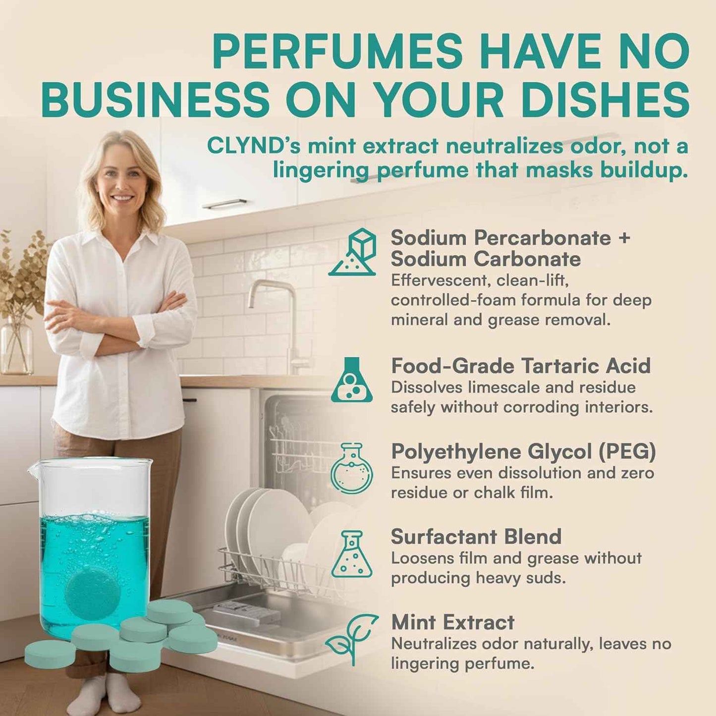 Dishwasher Cleaner and Deodorizer Tablets - 24 Pack Deep Clean Dishwasher Cleaning Tablets, Heavy Duty Streak-free Shine Dish Washer Cleaner, Natural Descaler and Odor Eliminator 12 Month Supply