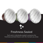 Bestpresso Coffee Pods for Nespresso Original Machine Variety Pack
