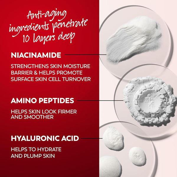 olay face moisturizer, regenerist micro-sculpting facial cream, women, 1.7 oz, anti-aging, hydration, firming skin care, hyaluronic acid, niacinamide, amino peptides