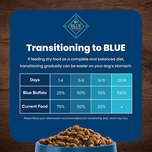 blue buffalo life protection formula adult small breed dry dog food, supports high energy needs, 5-lb bag, chicken & brown rice recipe