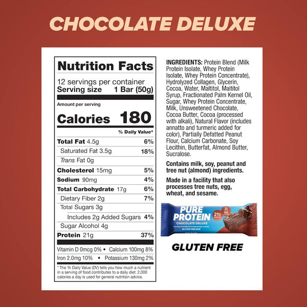 Pure Protein Chocolate Deluxe Protein Bars – 21g Protein, 3g Sugar, 190 Calories (12 count) Low Sugar* High Protein Snack - Gluten Free - Perfect for a Healthy Snack