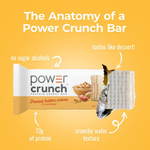 Power Crunch Protein Energy Wafer Bars, 1.4 Ounce, 12 Count, Peanut Butter Creme