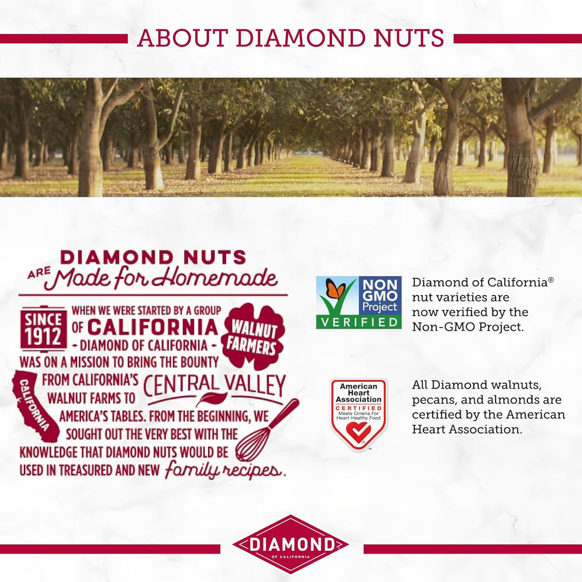 Diamond of California Shelled Walnut Halves and Pieces, Pre-Shelled Ra ...