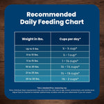 Blue Buffalo Life Protection Formula Small Breed Senior Dry Dog Food, 5-lb Bag, Chicken & Brown Rice Recipe, No Corn, Wheat, or Soy