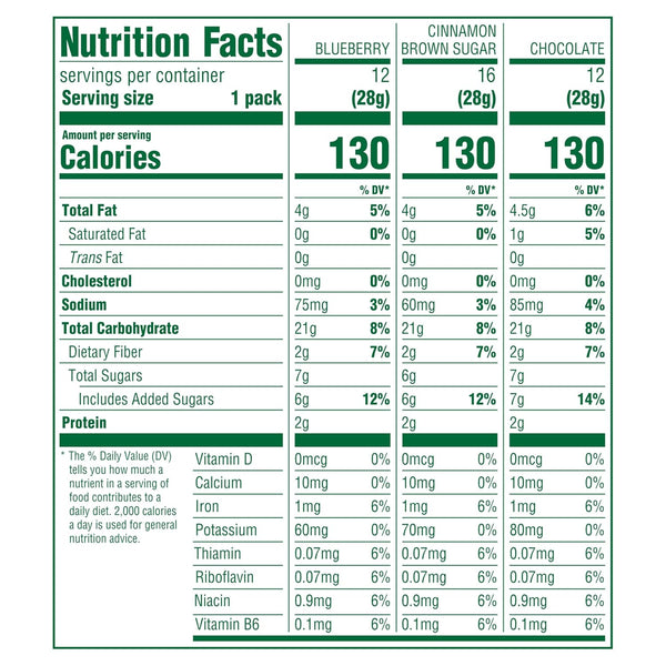 belVita Bites Breakfast Biscuits Variety Pack, 40 Snack Packs, 3 Flavors