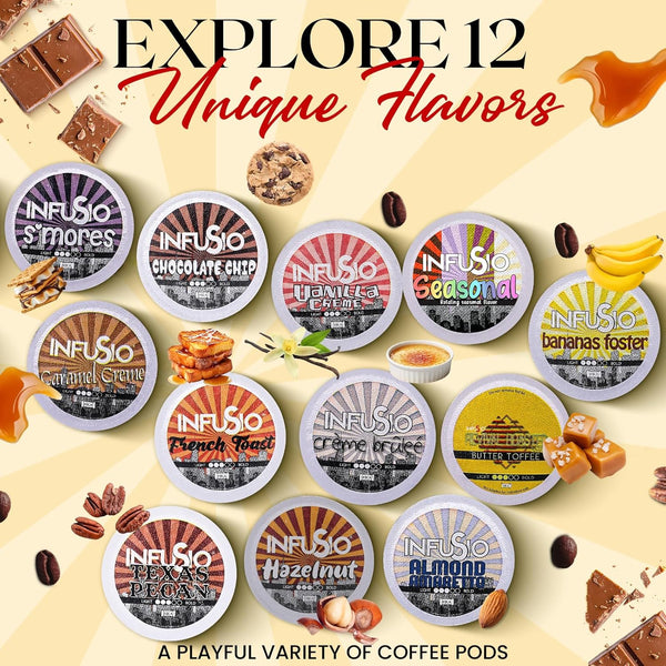InfuSio Flavored Coffee Pods Variety Pack, 96 Count, 12 Medium Roast Blends, Compatible with Keurig K-Cup 2.0 Brewers