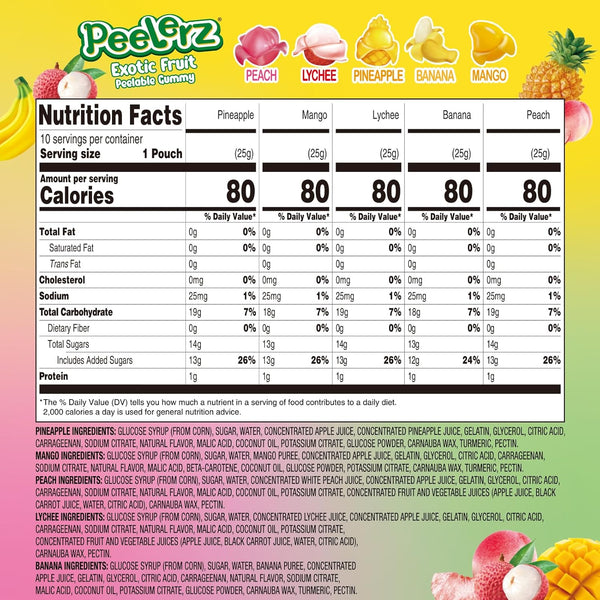 AMOS Peelerz Exotic Fruit Peelable Gummy Candy Variety Pack