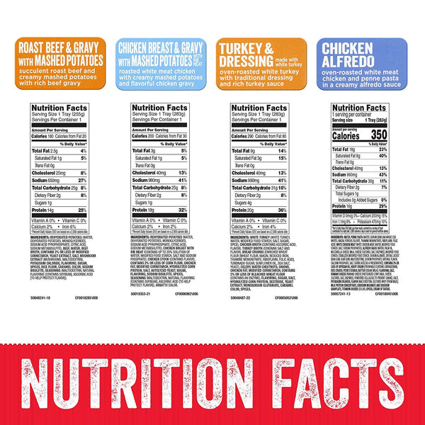Hormel Compleats Protein Variety Pack (Pack of 5) - Ready-to-Eat Microwave Meals for Lunch or Dinner