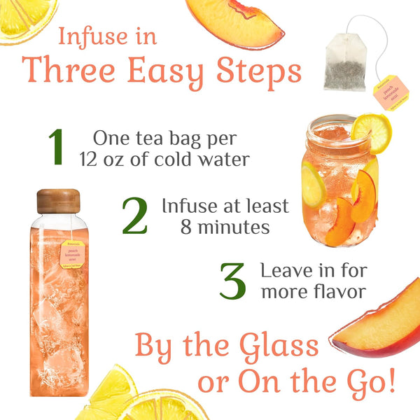 Bigelow Botanicals Cold Water Infusion Herbal Tea Variety Pack, 18 Count Box, 6 Pack