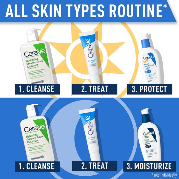 cerave eye repair cream, oil-free, hyaluronic acid, niacinamide, marine botanical complex, opthalmologist tested