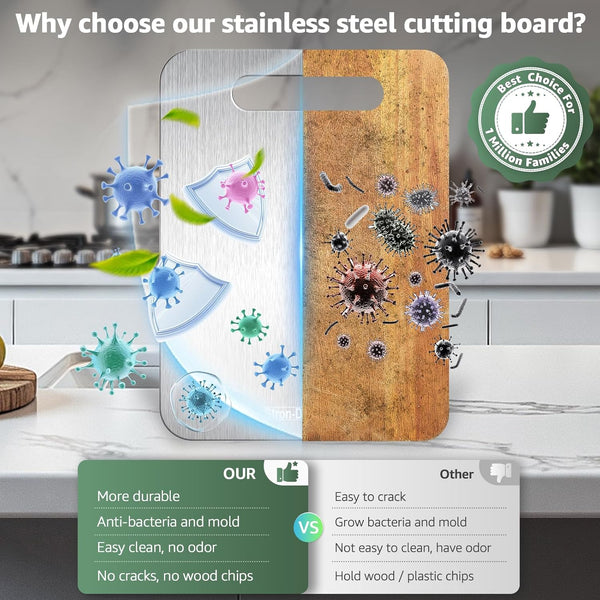 304 Food Grade Stainless Steel Cutting Board for Kitchen and Outdoor Use