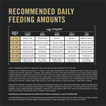 Purina Pro Plan High Protein Dry Puppy Food, Chicken and Rice Formula, 6 lb. Bag