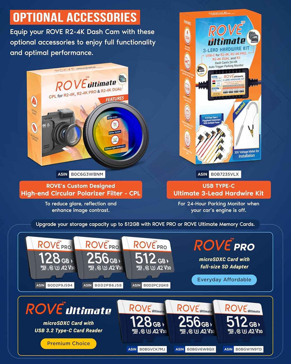 ROVE R2-4K Dash Cam Built-in WiFi 6 GPS Car Dashboard Camera Recorder with UHD 2160P, 2.4" IPS Screen, 150° Wide Angle, WDR, Night Vision