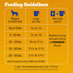 pedigree-complete-nutrition-adult-small-dog-grilled-steak-vegetable-flavor-14-lb-bag
