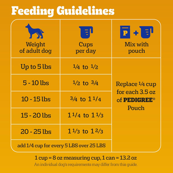 pedigree-complete-nutrition-adult-small-dog-grilled-steak-vegetable-flavor-14-lb-bag