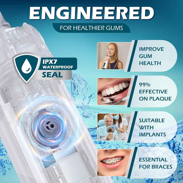 High-Pressure 120PSI Water Dental Flosser with 300ml Reservoir - Portable, Rechargeable Teeth & Gum Cleaner