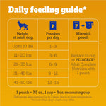 pedigree choice cuts in gravy adult soft wet dog food, 3.5 oz pouches, 30-count variety pack