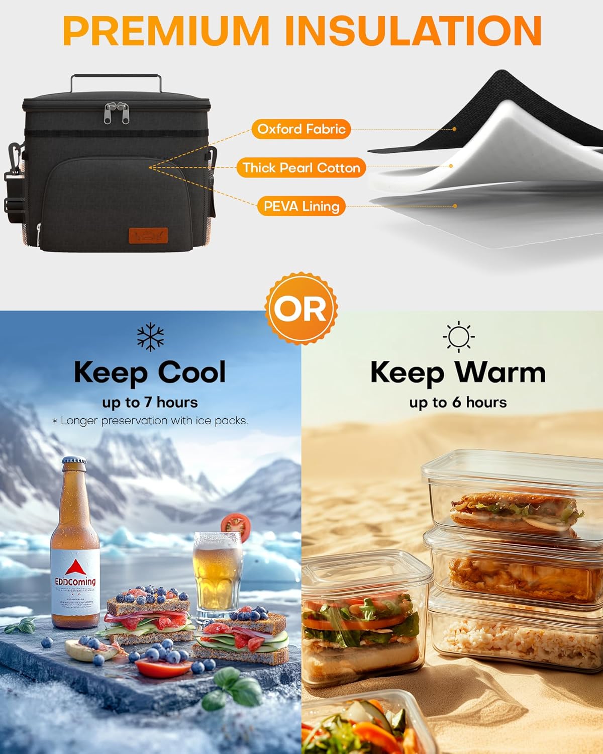 HOTOR Insulated Lunch Box for Men & Women - Leak-Proof Cooler Lunch Bag with 4 Pockets, Adjustable Strap, Ideal for Work, Picnic, Travel - Medium, Black, 10.2"×6.9"×8.5" - Rayz Mart