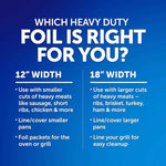 Reynolds Wrap Heavy Duty Aluminum Foil Roll, Thick Heavy Duty Foil for Added Strength and Durability, Secure Easy Open and Close Tab, 12 Inches Wide, 50 Sq. Ft.