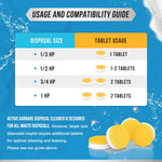 Garbage Disposal Cleaner Deodorizer Tablets - 24 Pack, New Powerful XL Foaming Tablet - Fresh Citrus Foam Sink Garburator Disposer Freshener, Natural Kitchen Drain Cleaning Care - 1 Year Supply - Rayz Mart
