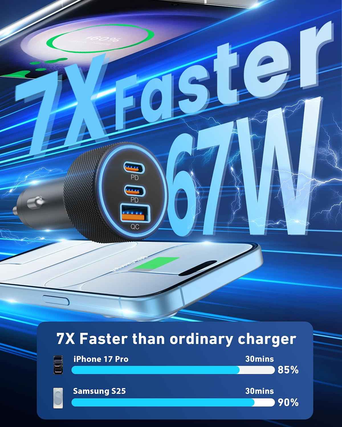 usb-c-car-charger-3-port-67w-dual-usb-c-usb-a-pd-quick-charge-for-iphone-ipad-samsung-pixel-android