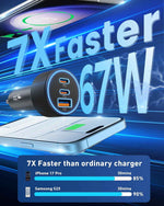 usb-c-car-charger-3-port-67w-dual-usb-c-usb-a-pd-quick-charge-for-iphone-ipad-samsung-pixel-android