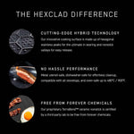 HexClad Hybrid Nonstick 8-Inch Frying Pan with Tempered Glass Lid, Stay-Cool Handle, Dishwasher-Friendly, Oven-Safe, Induction Ready