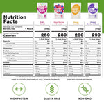 Oats Overnight Fruit Variety Pack - High Protein, High Fiber Breakfast Protein Shake - Gluten Free Oatmeal, Non GMO High Protein Oatmeal - Fruity Cereal, Chocolate Covered Banana & More (8 Pack)
