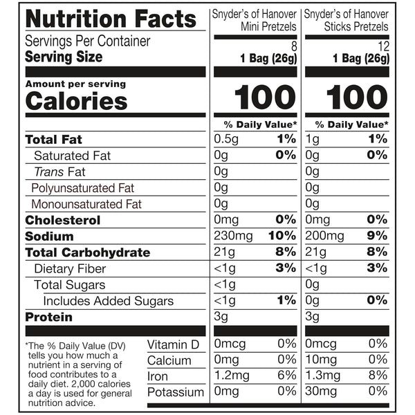 Snyder's of Hanover Variety Pack Pretzels, 20 Count, 0.92 Oz, Non-GMO