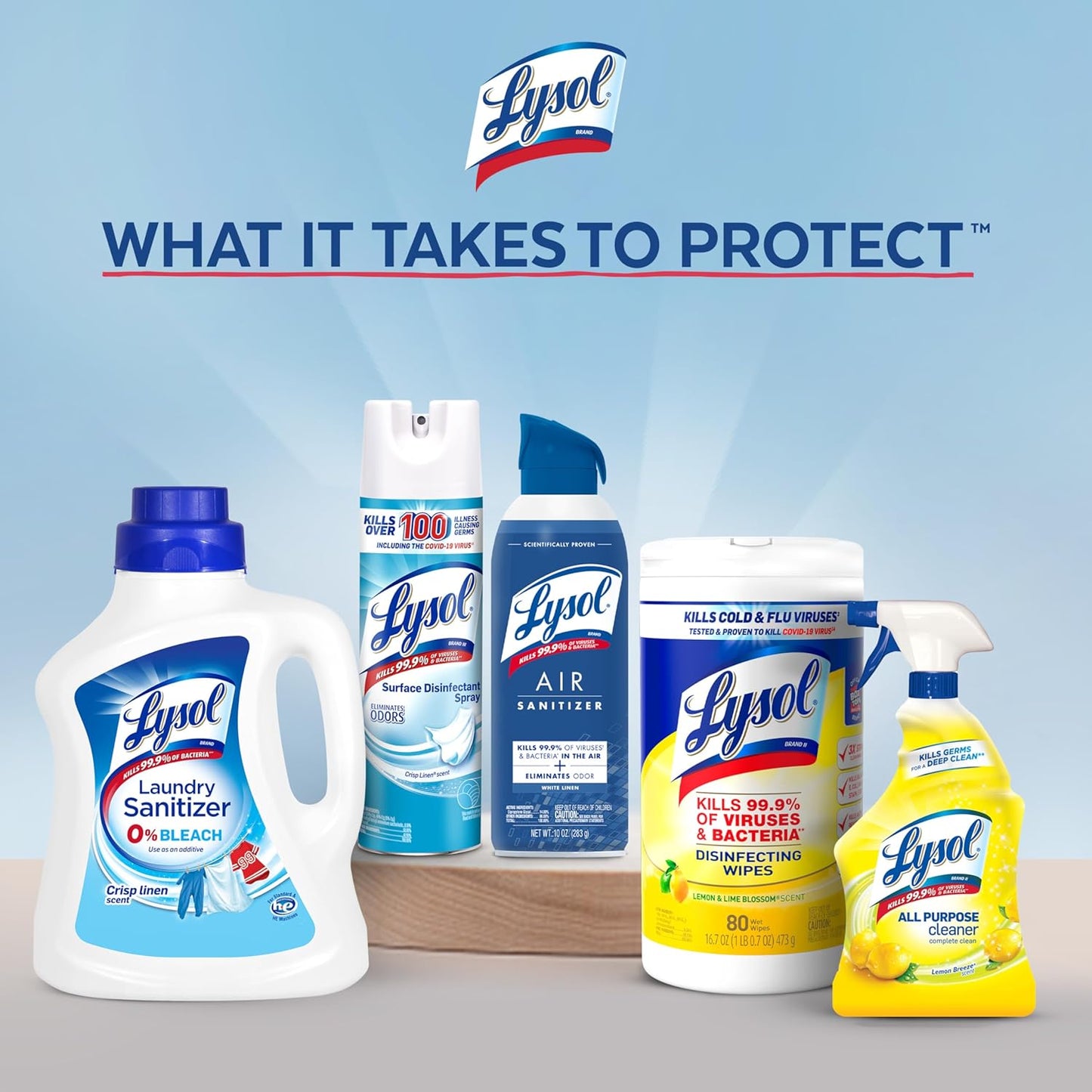Lysol Disinfecting Wipes Multi-surface Cleaning Wipes, 80 Count, 4pk