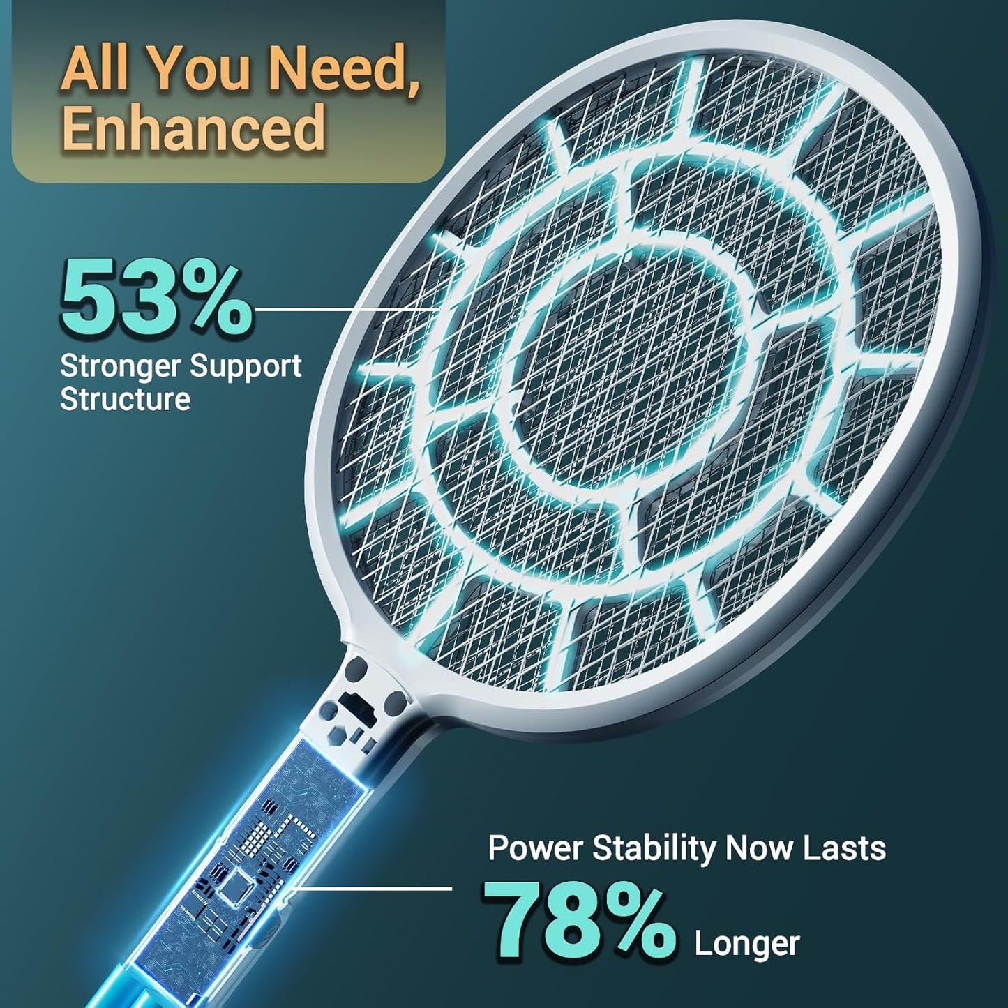 Electric Fly Swatter, Bug Zapper, Mosquito Zapper Racket | Gold Zone Voltage, Densest 3 mm Mesh, Apple-Like Weight - AA Battery Powered (not incl.) - Indoor & Outdoor Use with Pro Swat Tips