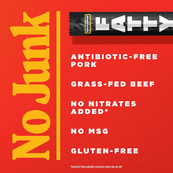 Grass Fed Beef and Pork Meat Sticks, 13g Protein, 2 oz, Pack of 5
