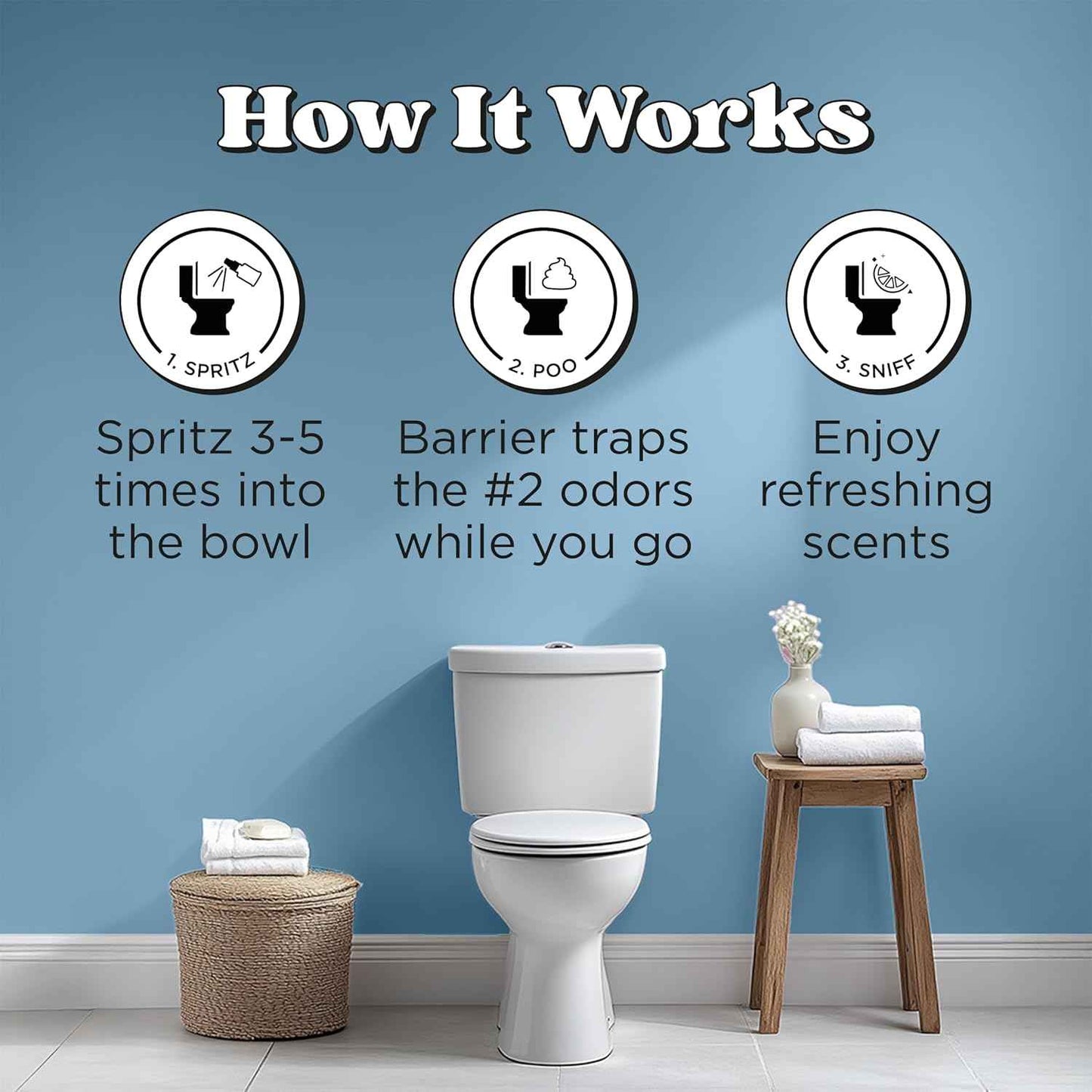 Poo-Pourri Before-You-Go Toilet Spray, Fresh Air, 4 Fl Oz, Up to 200 Uses, Bathroom Odor Deodorizer , Plant-Based with Essential Oils, for Home or Work, Jasmine, Fresh Air and Mint Scent