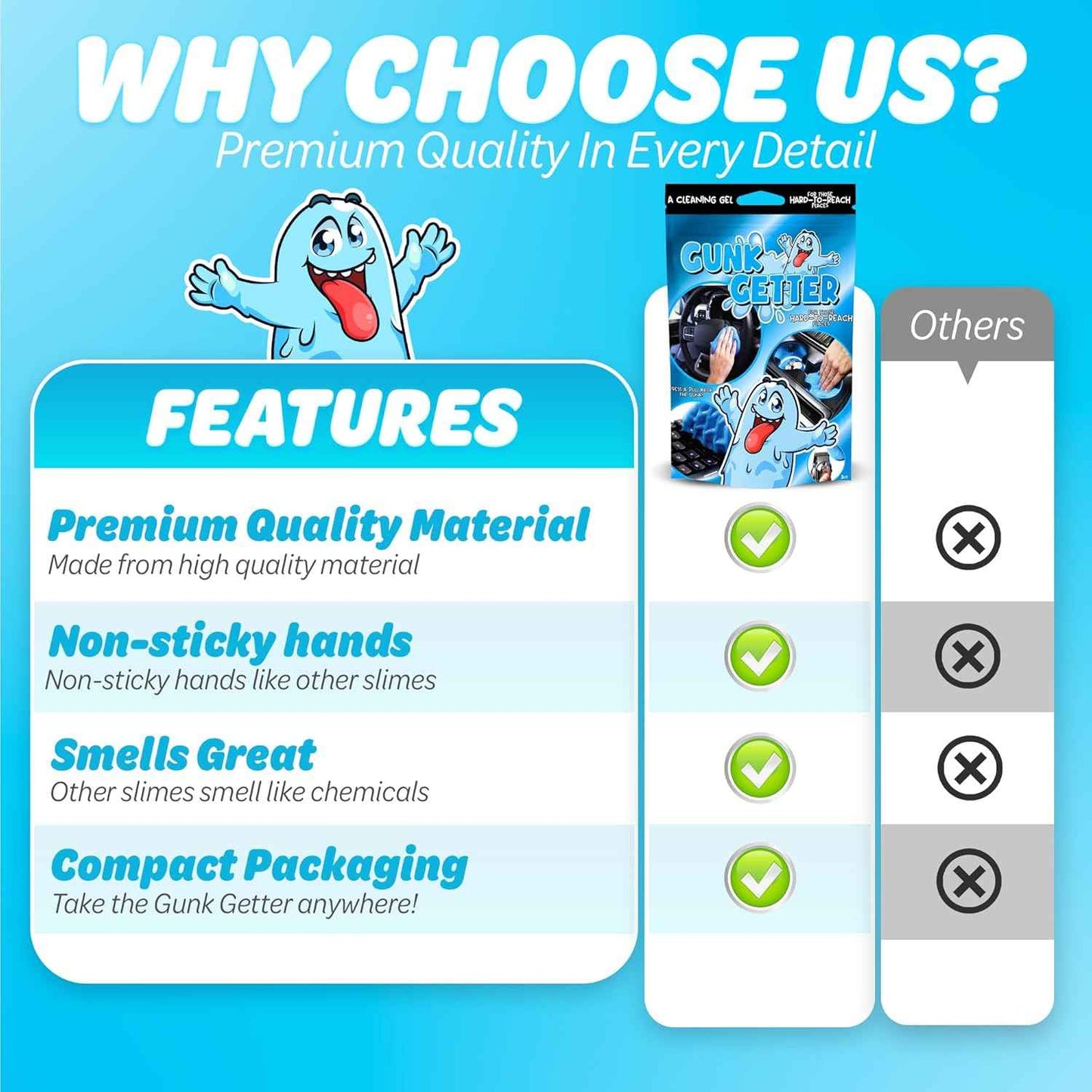 PeerBasics, Cleaning Gel for Those Hard to Reach Places, Automotive Cup Holder Electronic Keyboard Office, Slime Gel Cleaner Dust Crumb Removal (Resealable Pouch, Blue, 3oz)