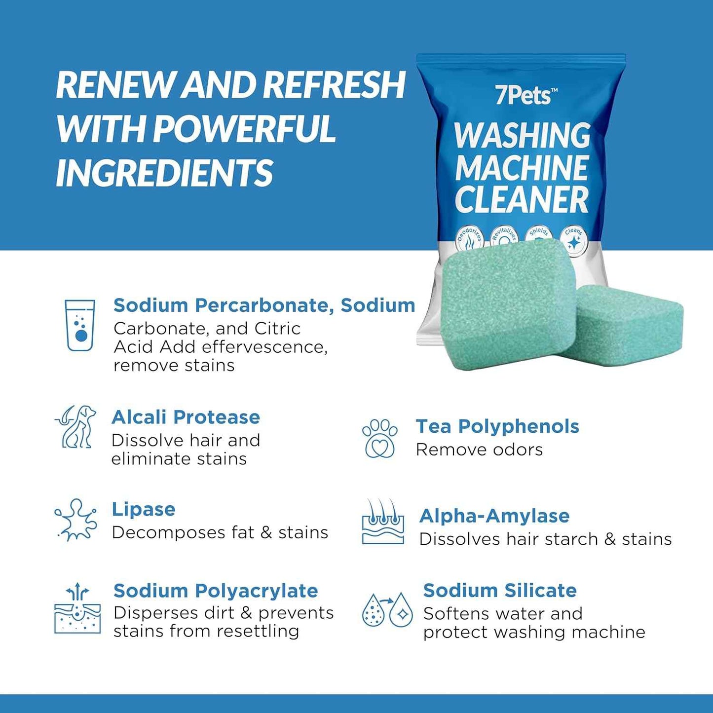 Washing Machine Cleaner Tablets | 24 Count 1-Year Supply | Formulated for Pet Owners | Pet-Friendly Deep Descaler | HE, Top & Front Load | Septic Safe & Eco-Friendly | Eliminates Odor & Residue