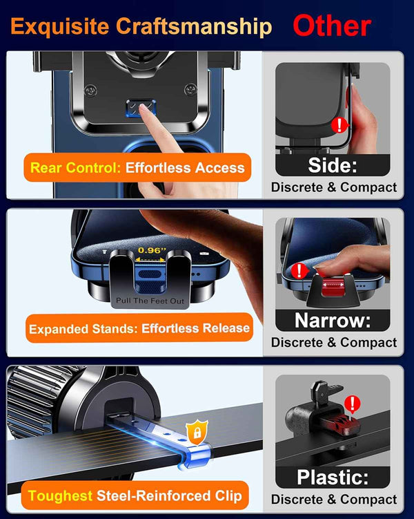 Qifutan Dash Mounted Holders Phone Holders for Your Car Phone Mount for Car Windshield Dashboard Air Vent Universal Desk Mounts Hands Free Automobile Cell Phone Holder Fit for iPhone Smartphone