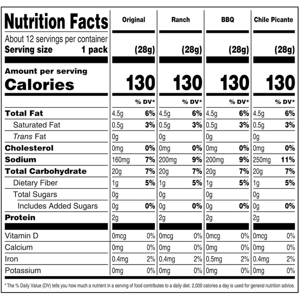 Corn Nuts Variety Pack, 12 Individual Packs, 1oz Each, Original, Ranch, BBQ, and More