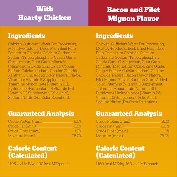 pedigree-chopped-ground-dinner-beef-bacon-variety-pack-30-3-5-oz-pouches