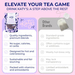 Katy's Berry Loose Leaf Tea - Hibiscus, Blueberry & Cranberry - Fruity Herbal Tea