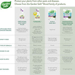 Garden Safe 32 oz. Insecticidal Soap Ready-to-Use, 1 Count (Pack of 1)
