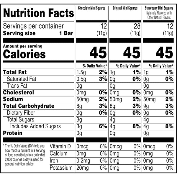 Rice Krispies Mini Crispy Marshmallow Squares Variety Pack Snacks