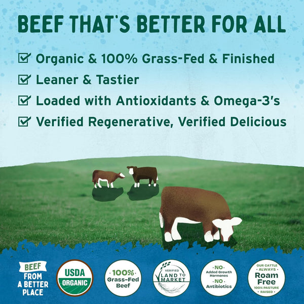 Verde Farms, Beef Sirloin Steaks, Organic, Grass-Fed | 0.75 lbs |Pack of 2