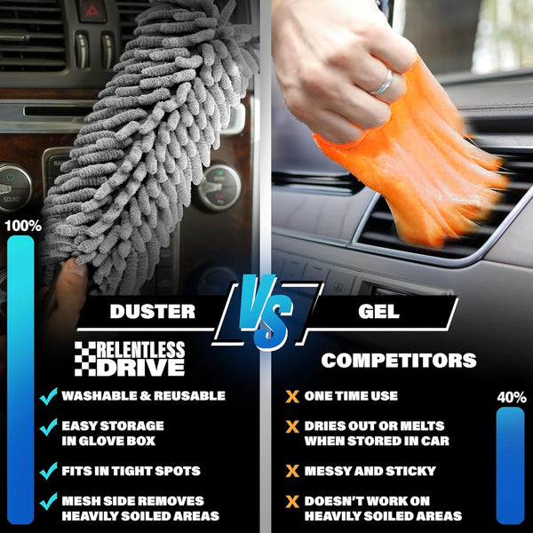 Professional Lint & Scratch Free Car Duster Interior - Car Accessories for Women and Men, 10 inches compact design
