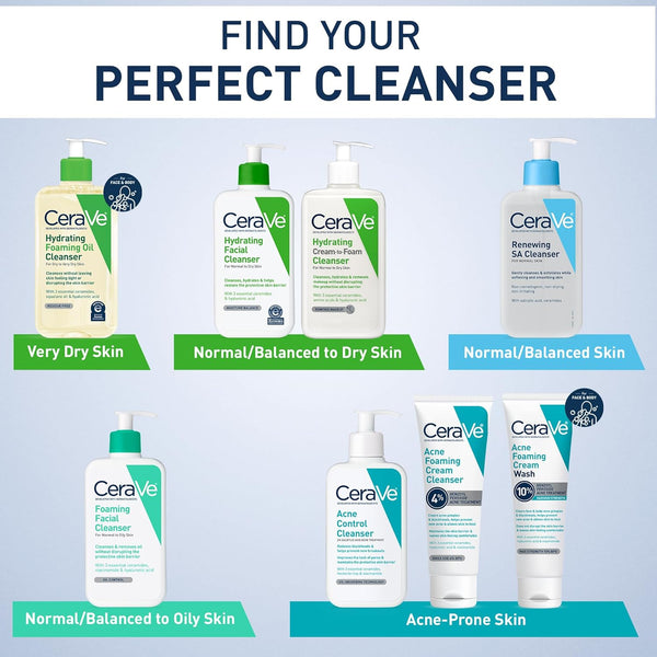 ceraVe Hydrating Facial Cleanser, Moisturizing Face Wash For Dry Skin, Hyaluronic Acid + Ceramides + Glycerin, Gentle, Non-Stripping, National Eczema Association Certified