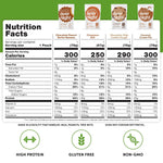 Oats Overnight Party Variety Pack - High Protein, High Fiber Breakfast Protein Shake - Gluten Free Oatmeal, Non GMO Oatmeal - Cookies & Cream, Coconut Cream Pie & More Flavors (8 Pack)