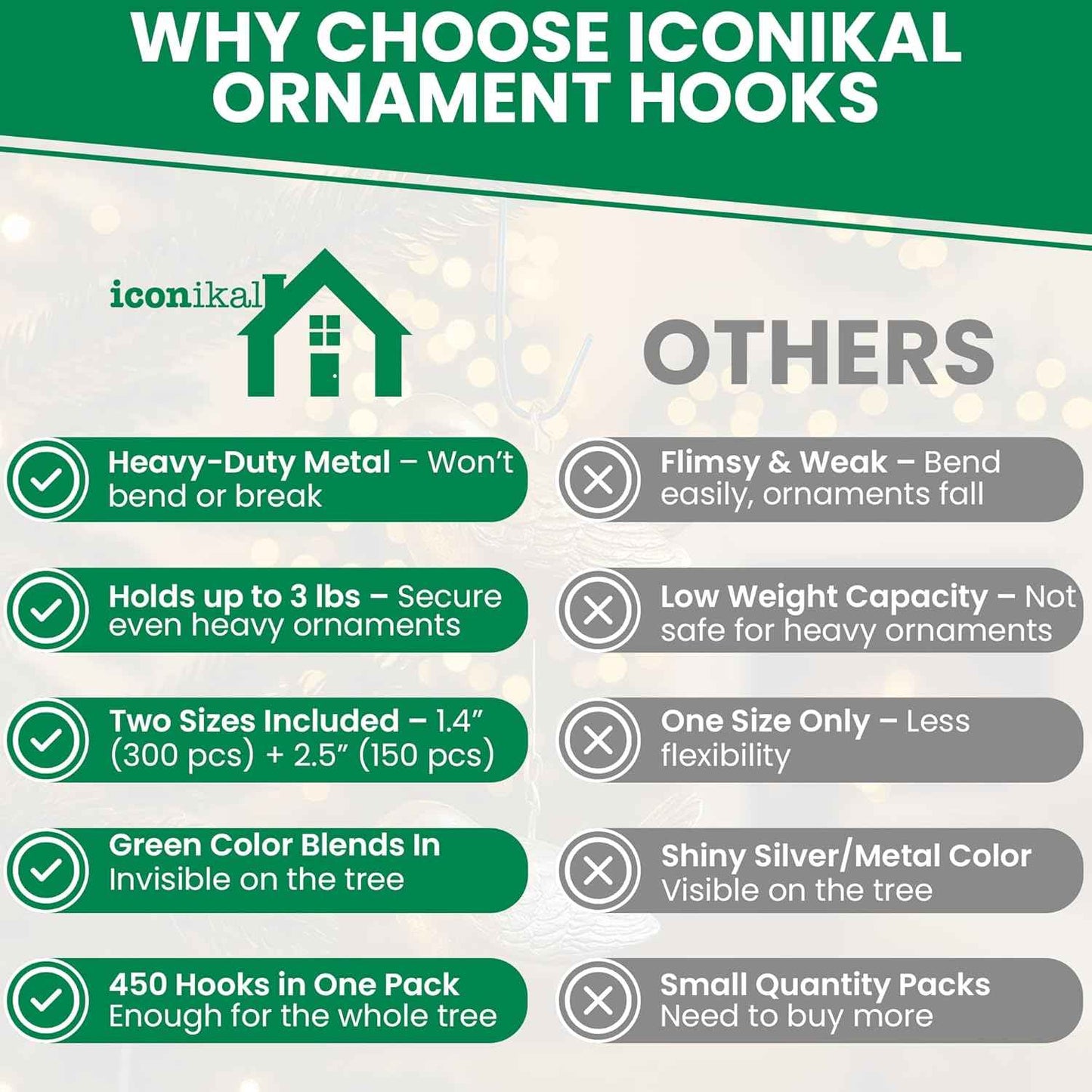 Iconikal 450-Count Green Ornament Hooks Heavy Duty 1.4 & 2.5-Inch Christmas Tree Hangers for Large Small Decorations Blends with Tree Bulk Pack