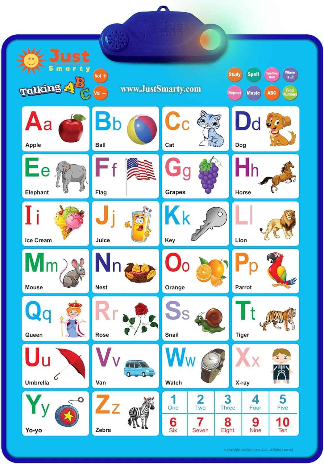 Just Smarty Alphabet Wall Chart for Toddlers 1-3 | ABCs & 123s Kids Learning Toy | Educational Gift for Infant Ages 1 2 3 4 5 | Speech Therapy for Kids 1-3 | Autism Toys for Toddlers 3-4